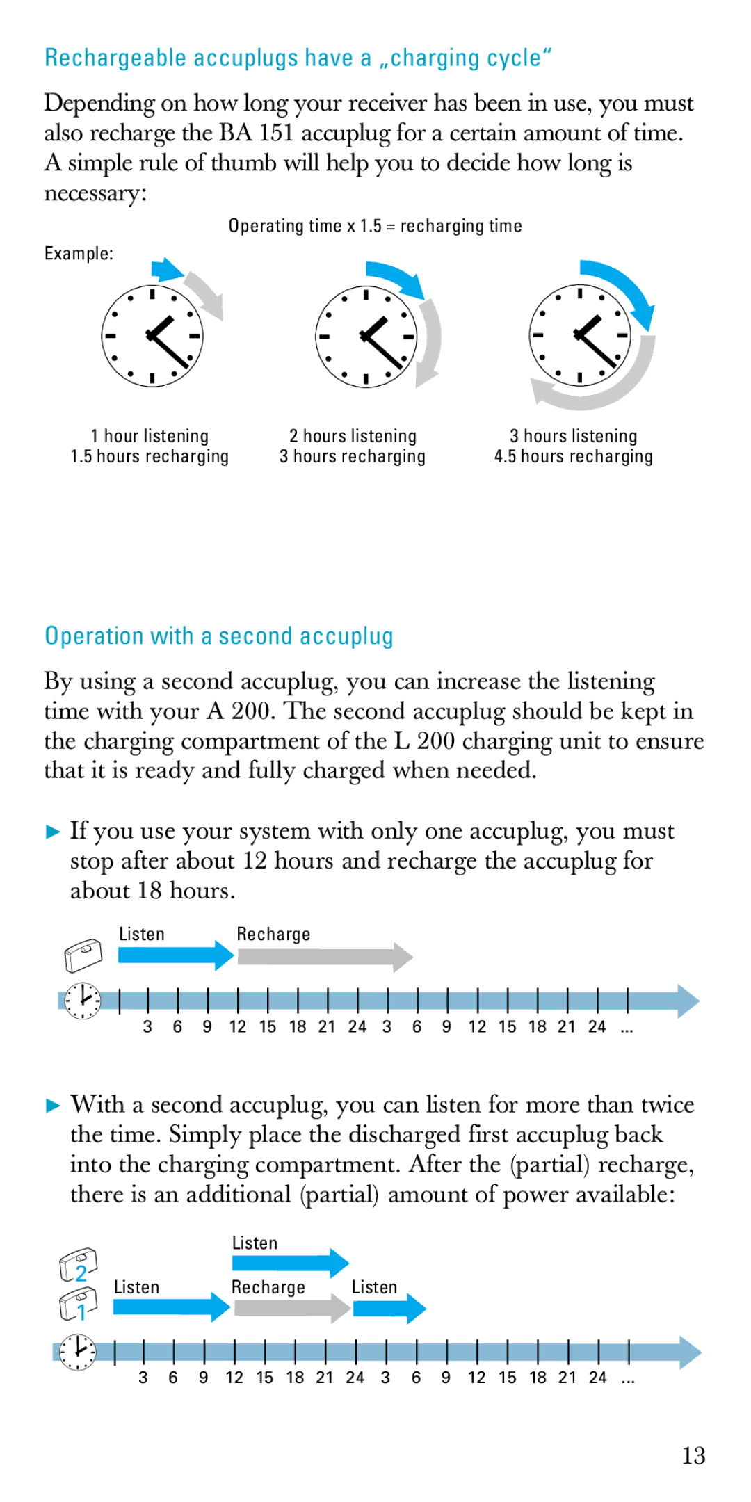 Sennheiser A200 manual Rechargeable accuplugs have a „charging cycle, Operation with a second accuplug 