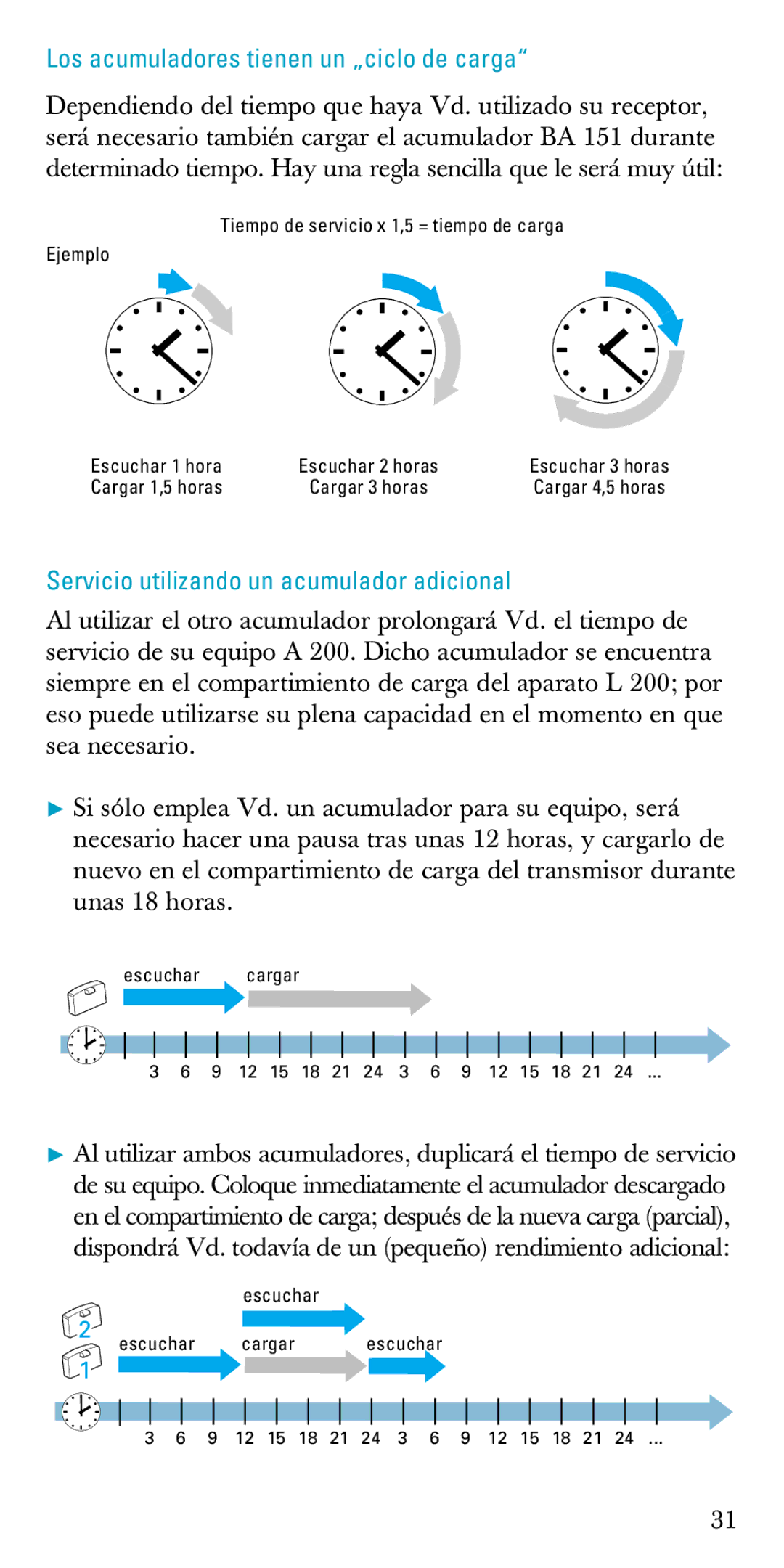 Sennheiser A200 manual Los acumuladores tienen un „ciclo de carga, Servicio utilizando un acumulador adicional 