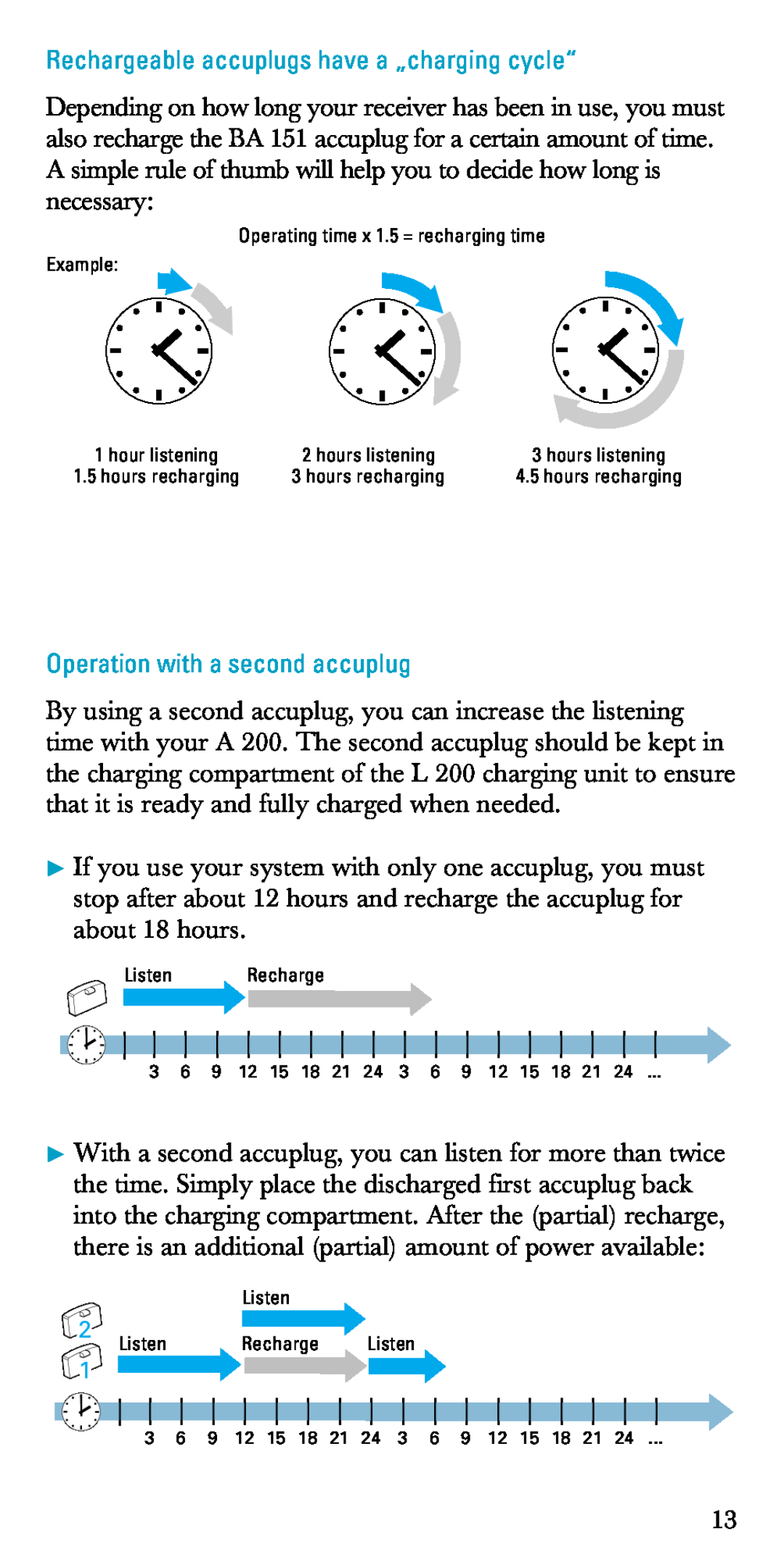 Sennheiser A200 manual Rechargeable accuplugs have a „charging cycle“, Operation with a second accuplug 