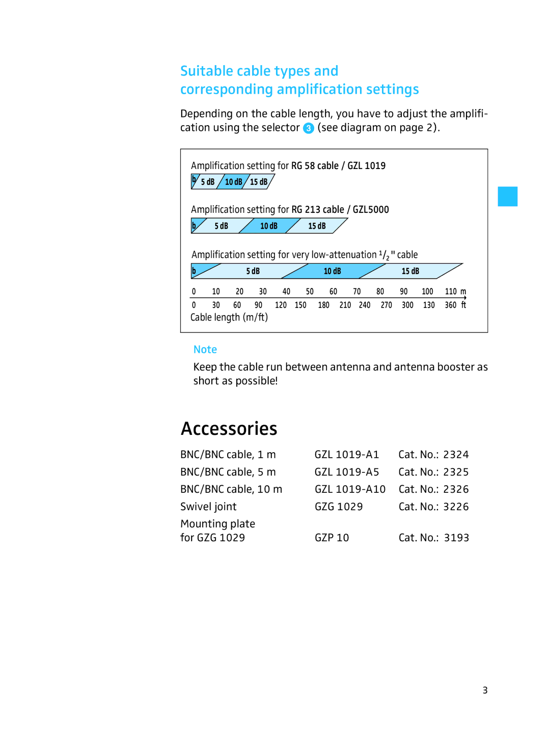 Sennheiser AB 3700 manual Accessories 