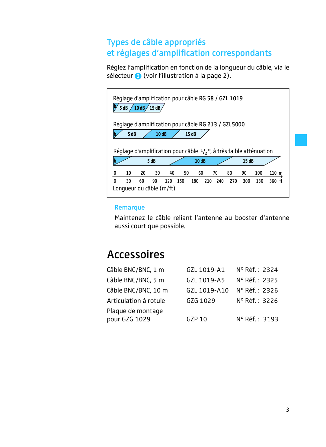 Sennheiser AB 3700 manual Accessoires 