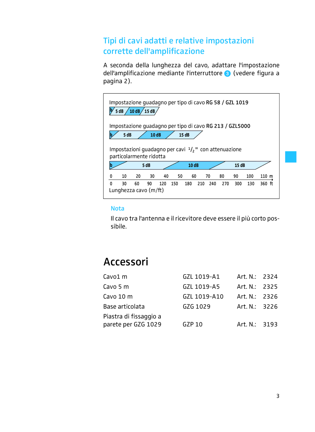 Sennheiser AB 3700 manual Accessori 