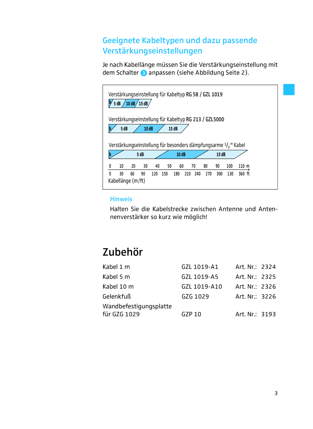 Sennheiser AB 3700 manual Zubehör 