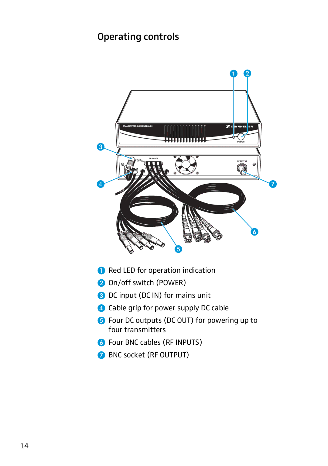 Sennheiser AC 2 manual Operating controls 