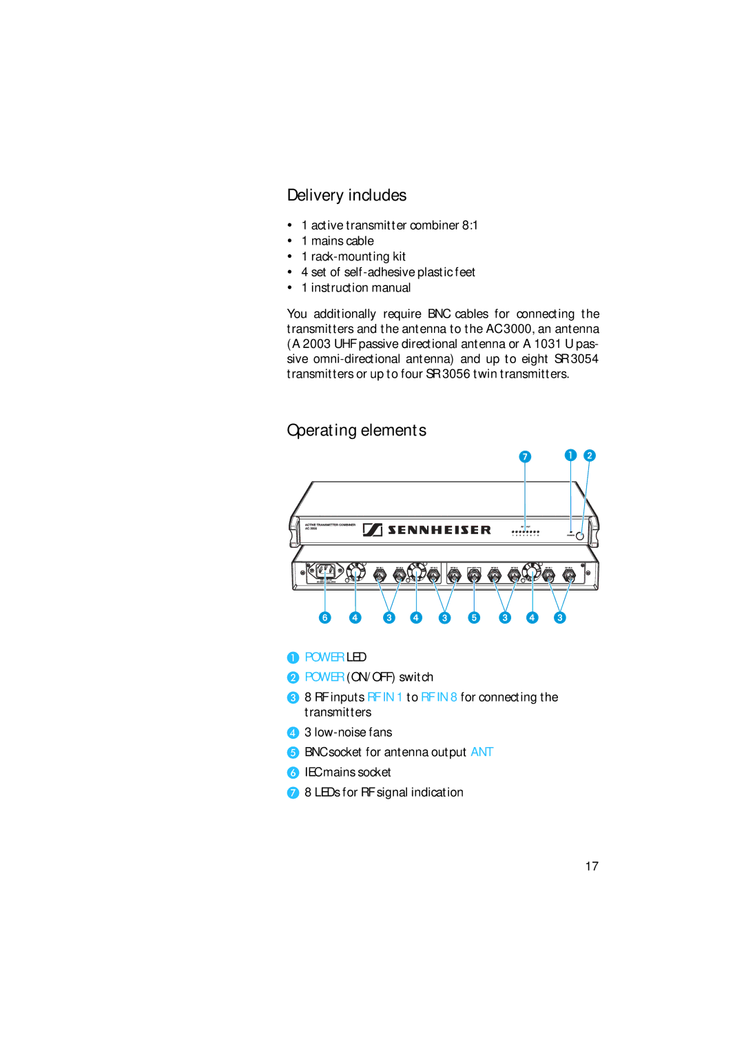 Sennheiser AC 3000 manual Delivery includes, Operating elements 