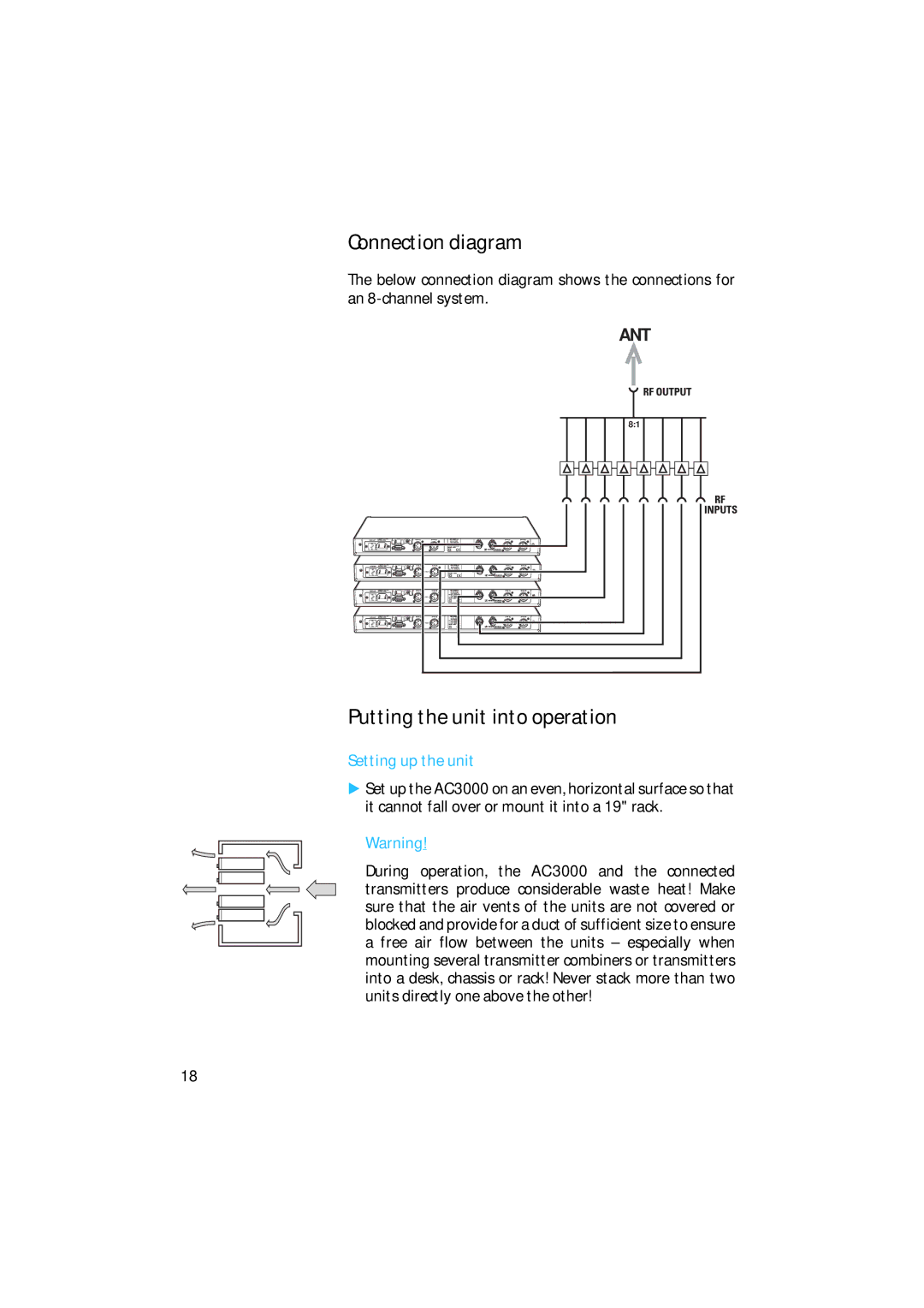 Sennheiser AC 3000 manual Connection diagram, Putting the unit into operation, Setting up the unit 