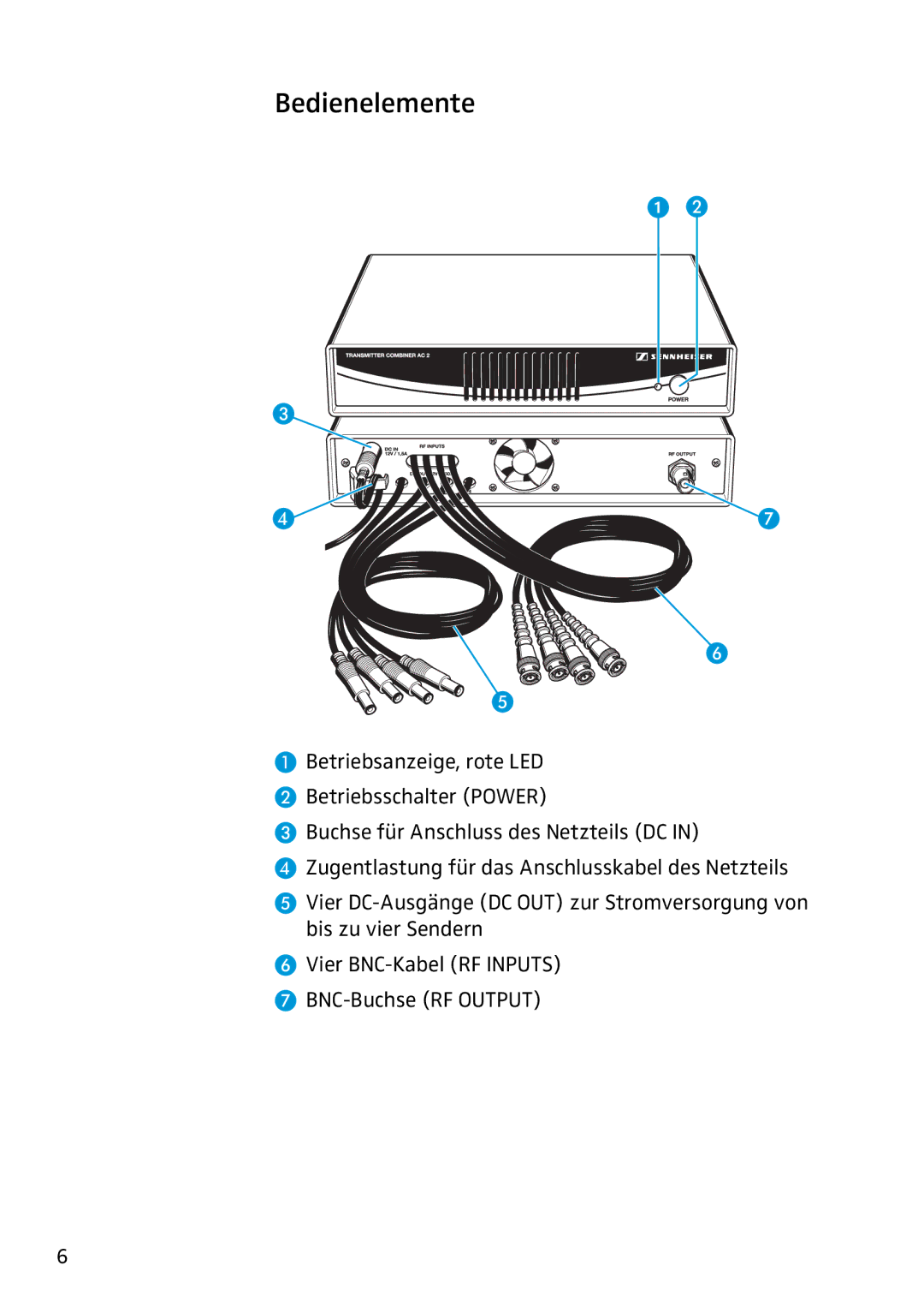 Sennheiser AC2 manual Bedienelemente, Betriebsanzeige, rote LED Betriebsschalter Power 