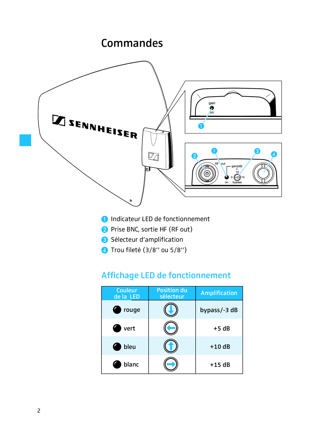 Sennheiser AD 3700 manual Commandes, Affichage LED de fonctionnement 