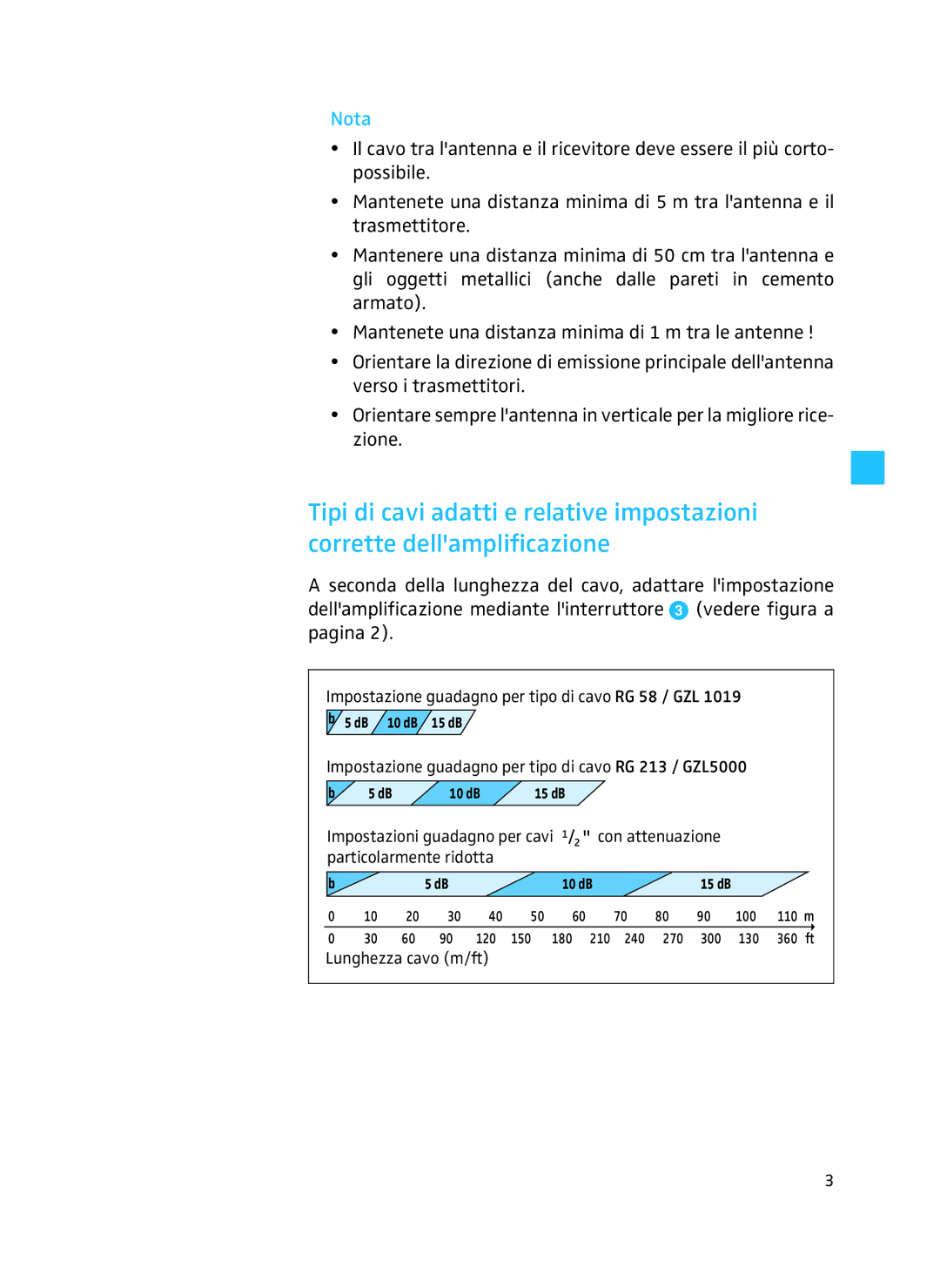 Sennheiser AD 3700 manual Nota 