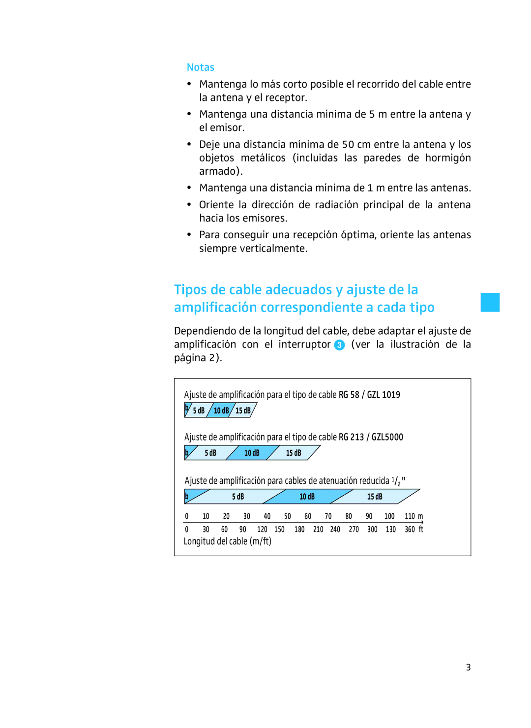 Sennheiser AD 3700 manual Notas 