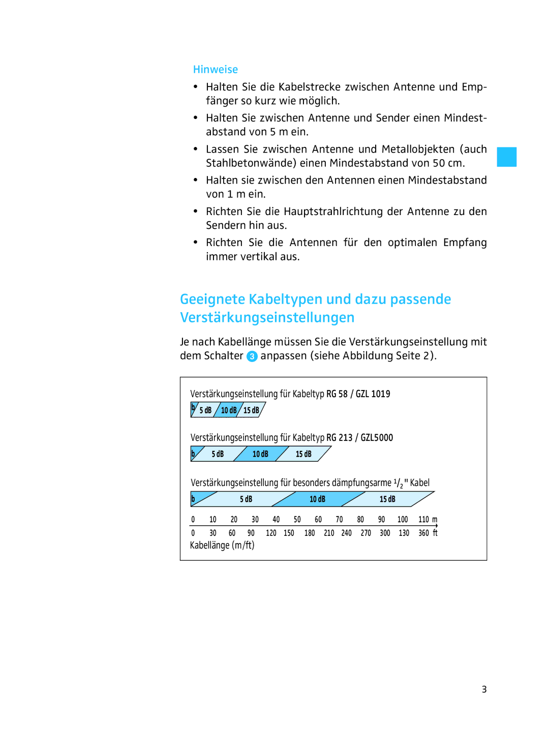 Sennheiser AD 3700 manual Hinweise 