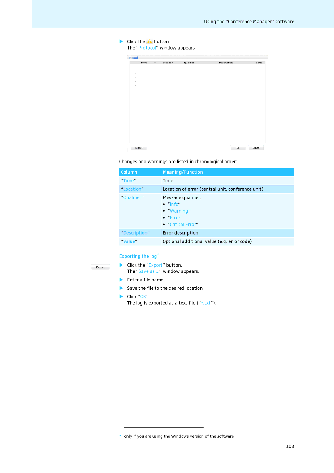 Sennheiser ADN instruction manual Column Meaning/Function 