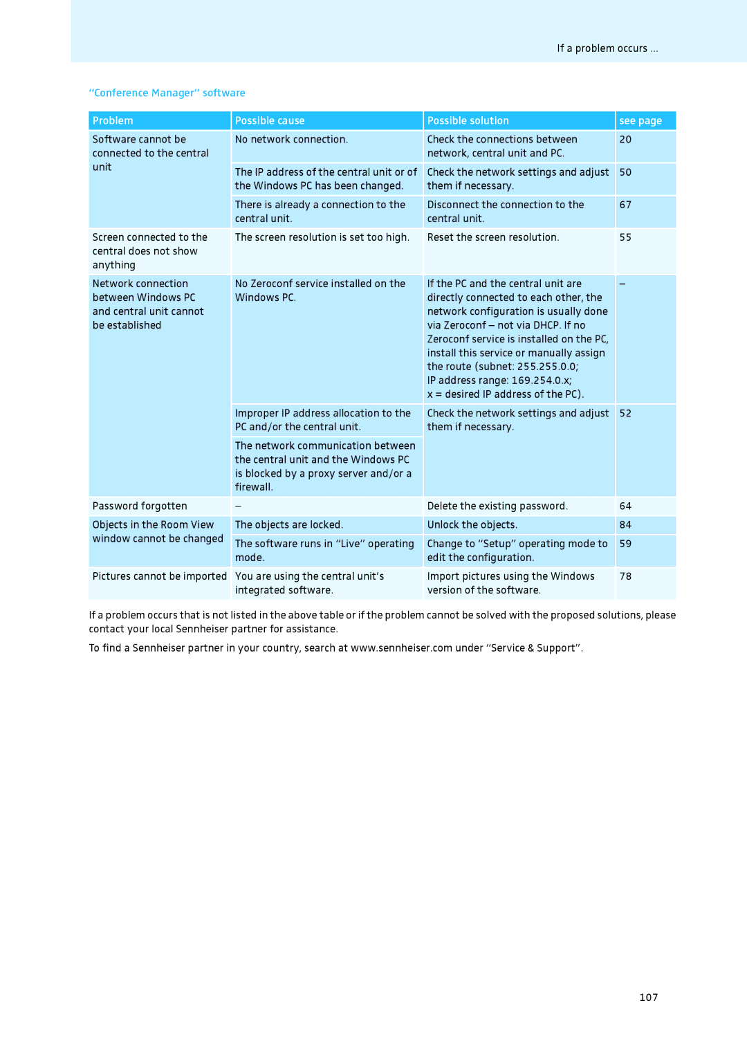 Sennheiser ADN instruction manual Conference Manager software, Problem Possible cause Possible solution See 