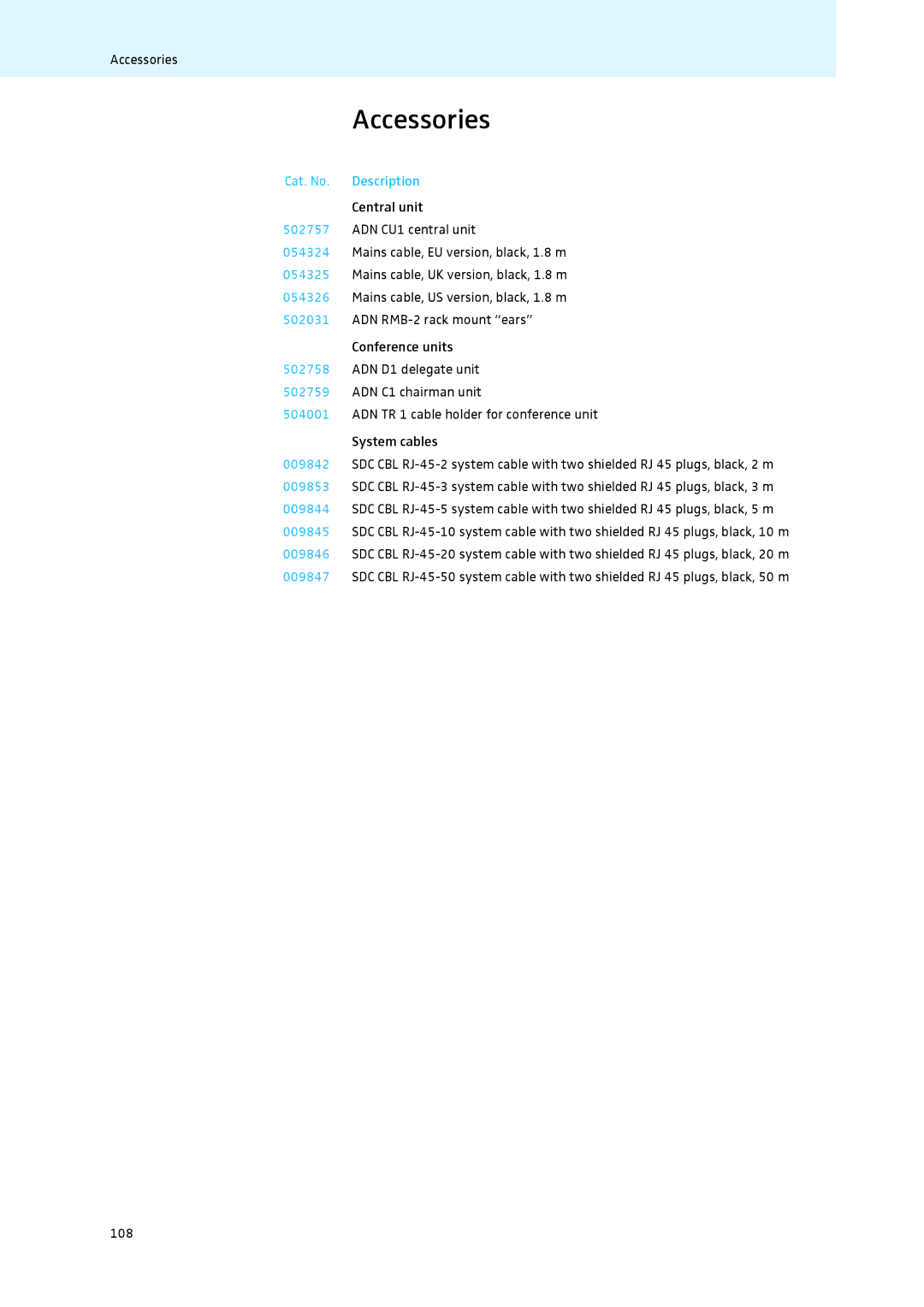 Sennheiser ADN instruction manual Accessories 