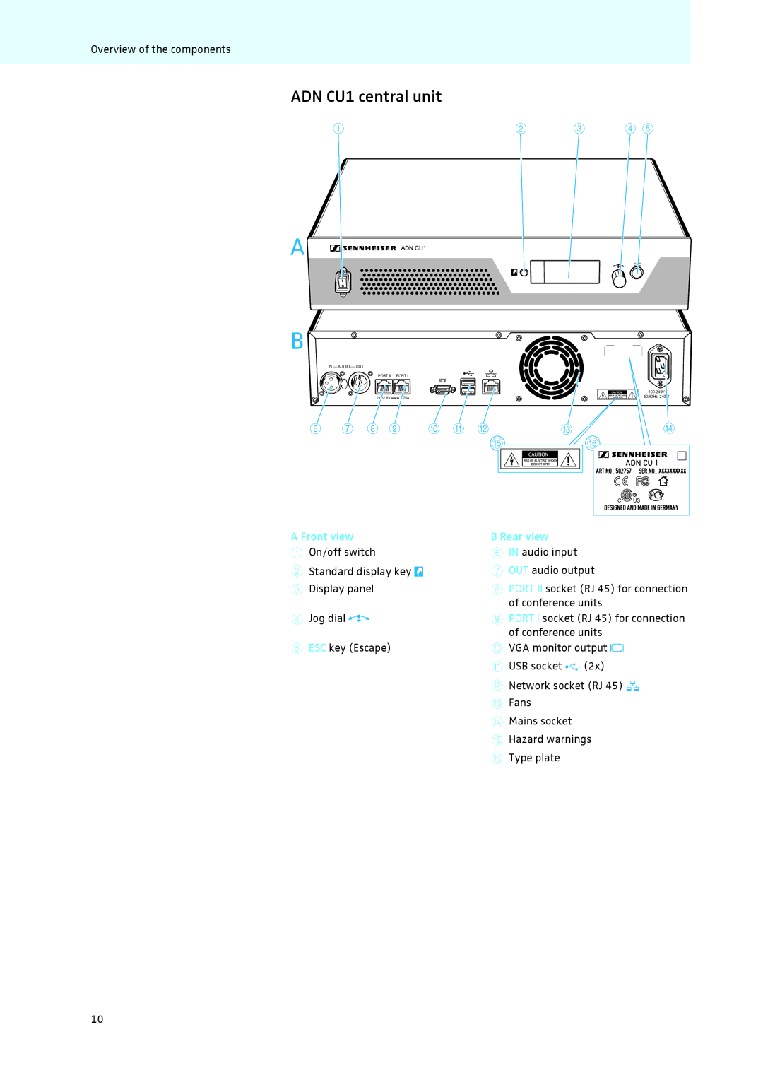 Sennheiser instruction manual ADN CU1 central unit, Hazard warnings Type plate 