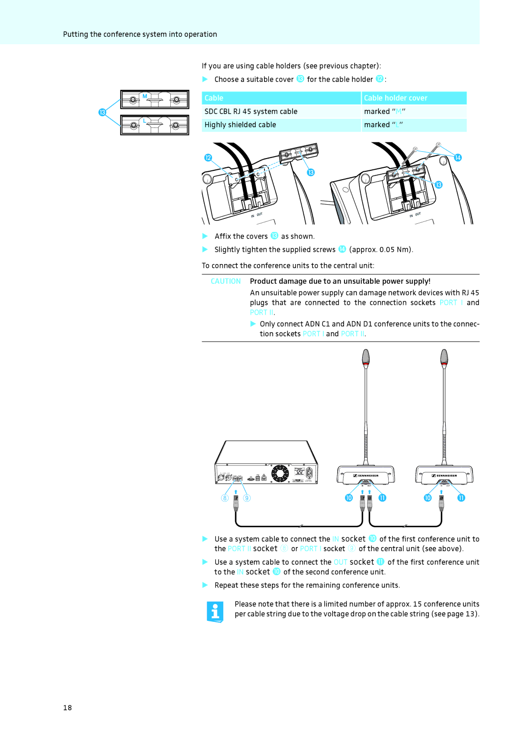 Sennheiser ADN instruction manual Cable 