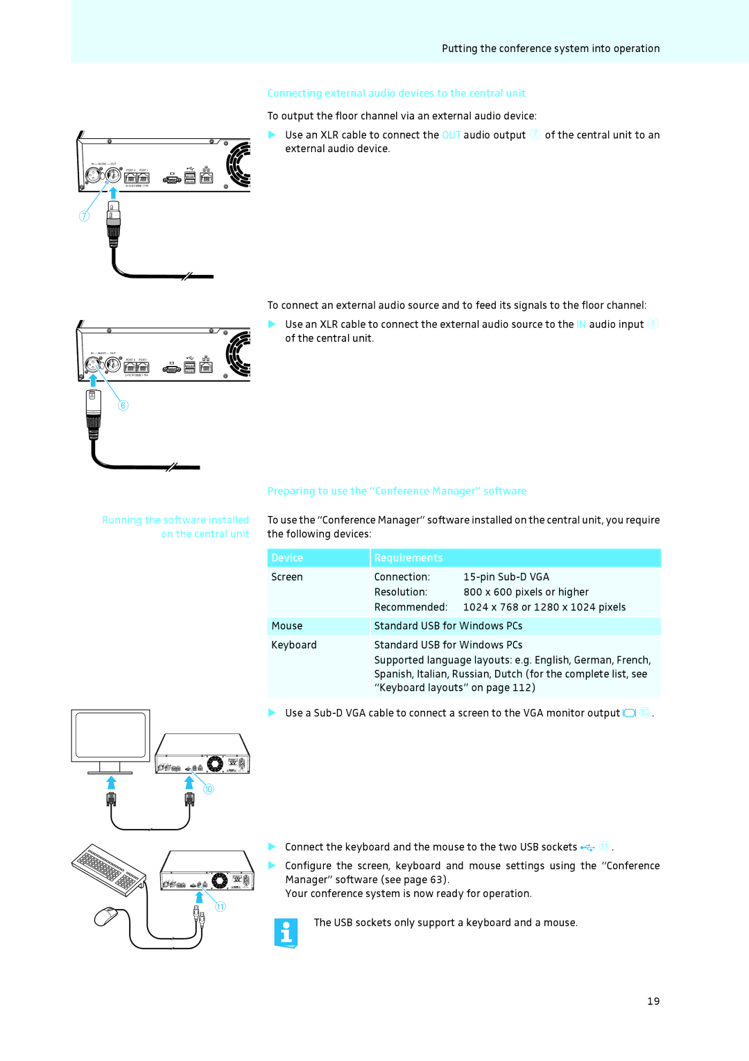 Sennheiser ADN Preparing to use the Conference Manager software, On the central unit, Device Requirements 