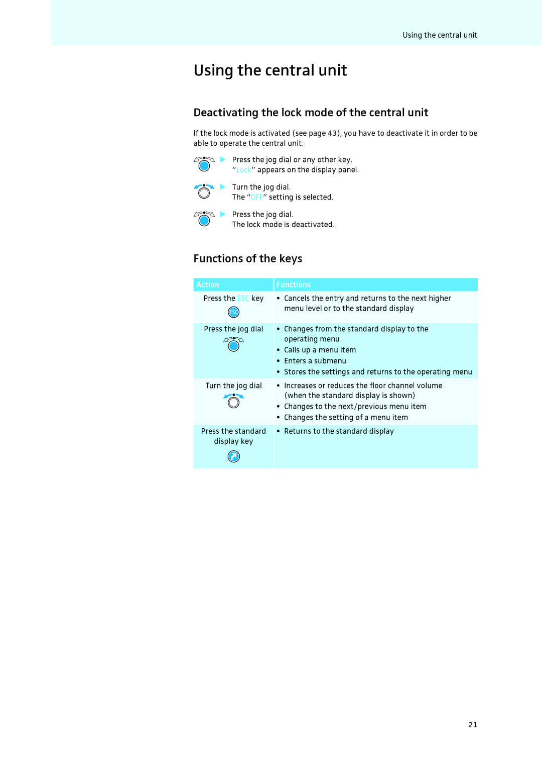 Sennheiser ADN Using the central unit, Deactivating the lock mode of the central unit, Functions of the keys 