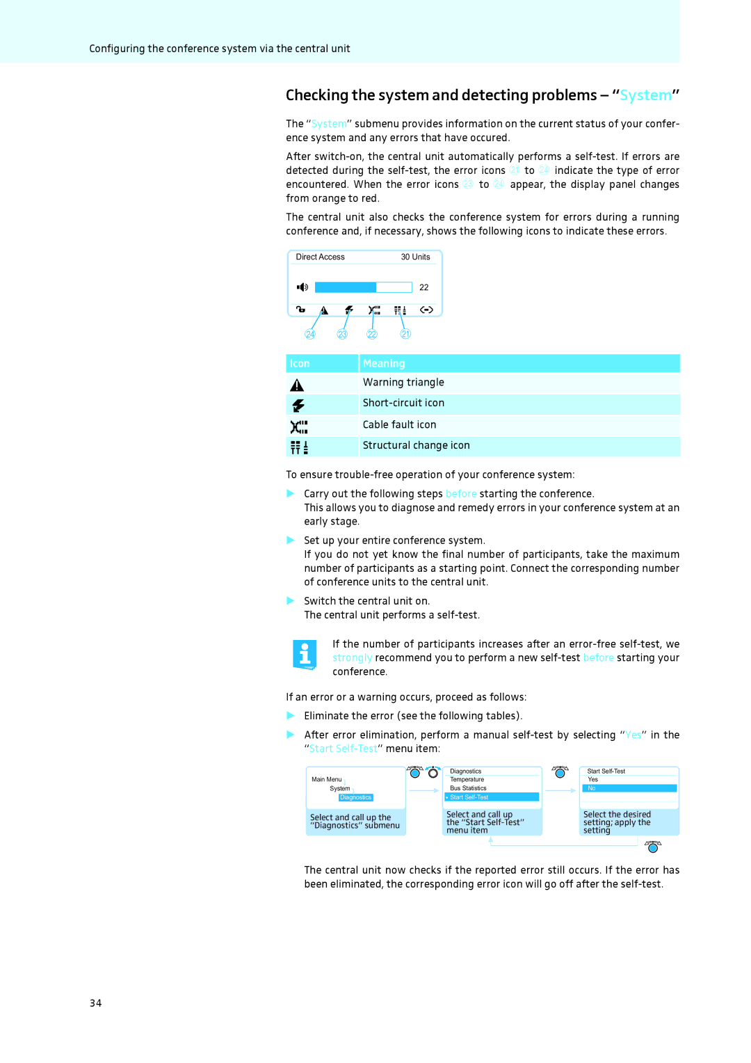 Sennheiser ADN instruction manual Checking the system and detecting problems System, Icon Meaning 