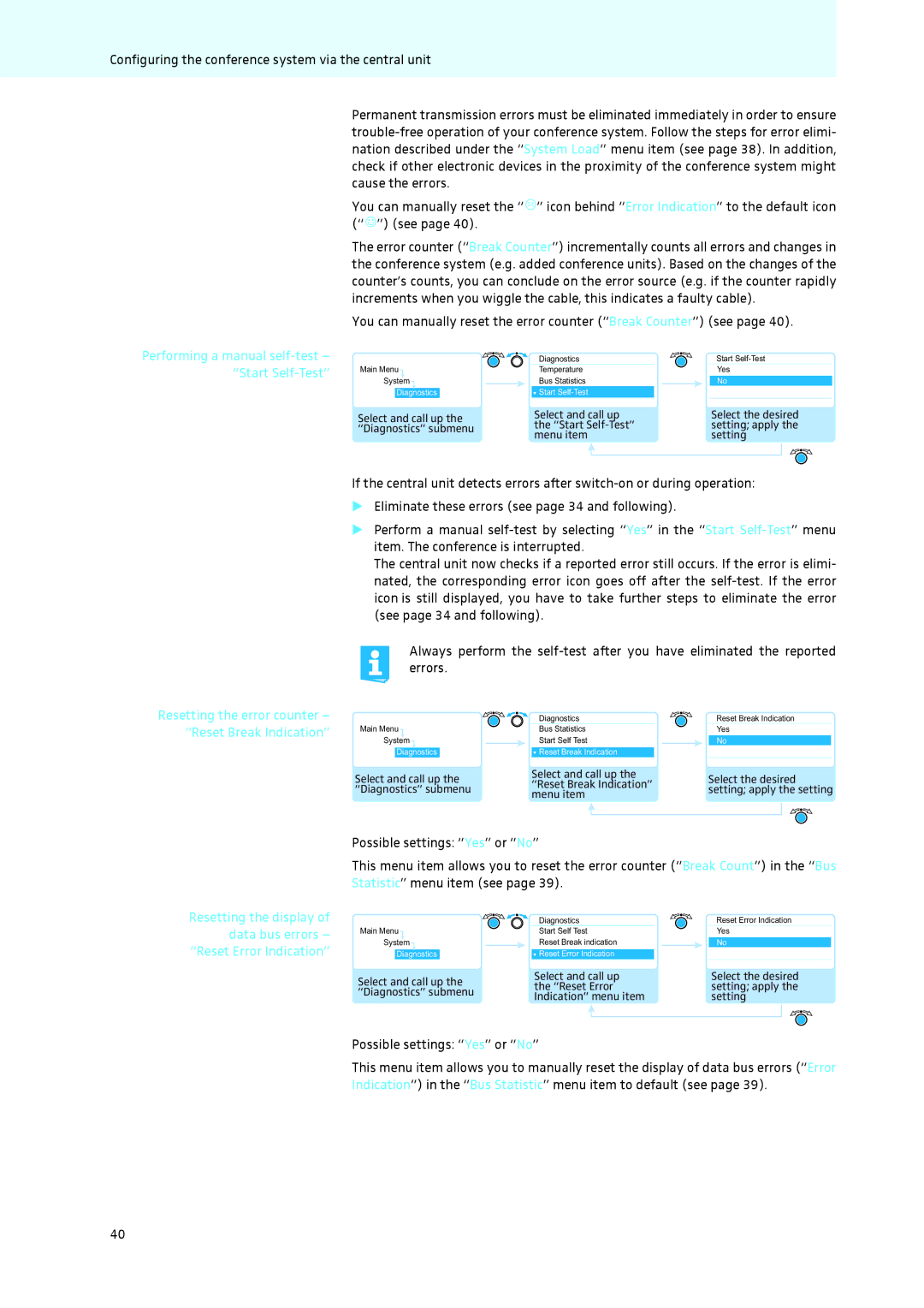 Sennheiser ADN instruction manual You can manually reset the error counter Break Counter see 