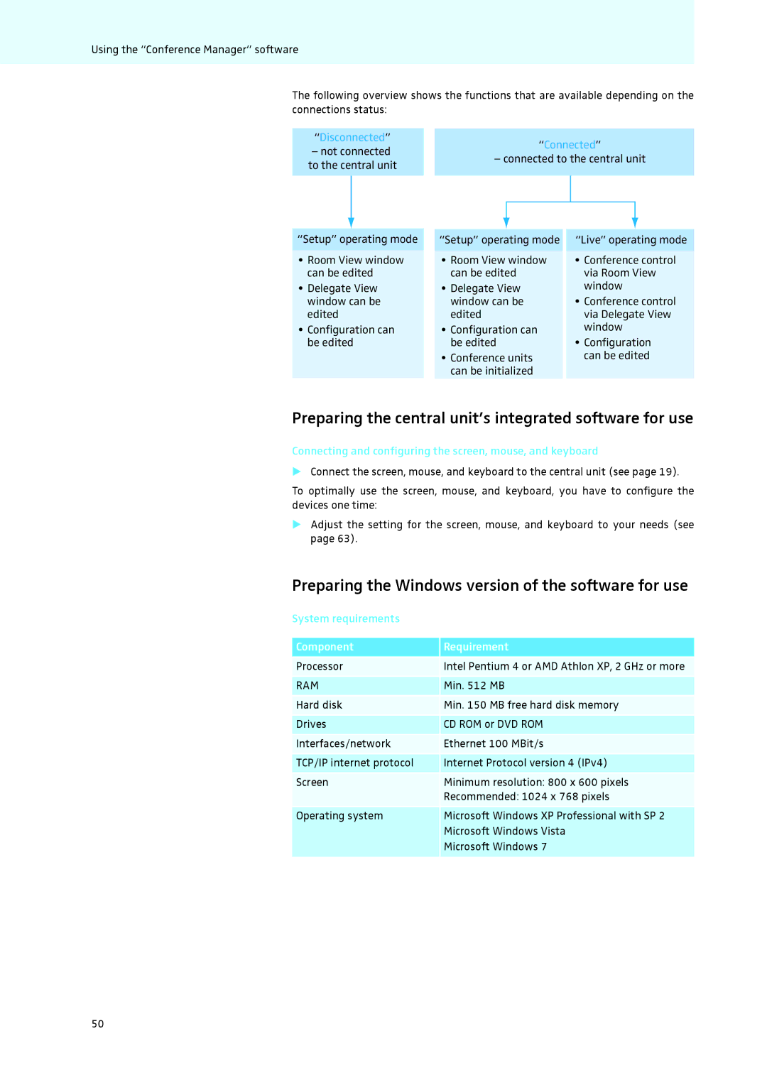 Sennheiser ADN Preparing the central unit’s integrated software for use, System requirements, Component Requirement 