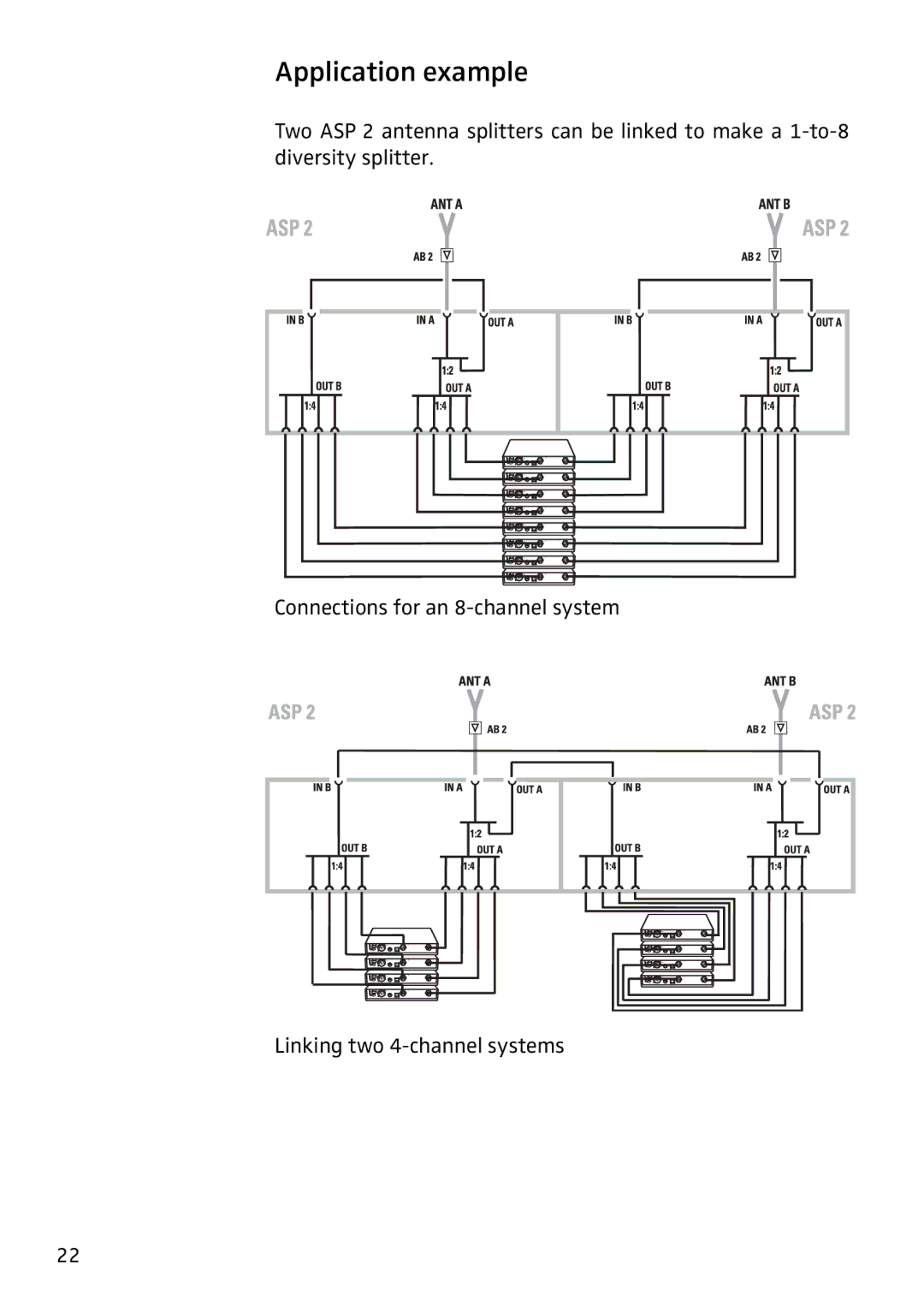 Sennheiser ASP 2 manual Application example 