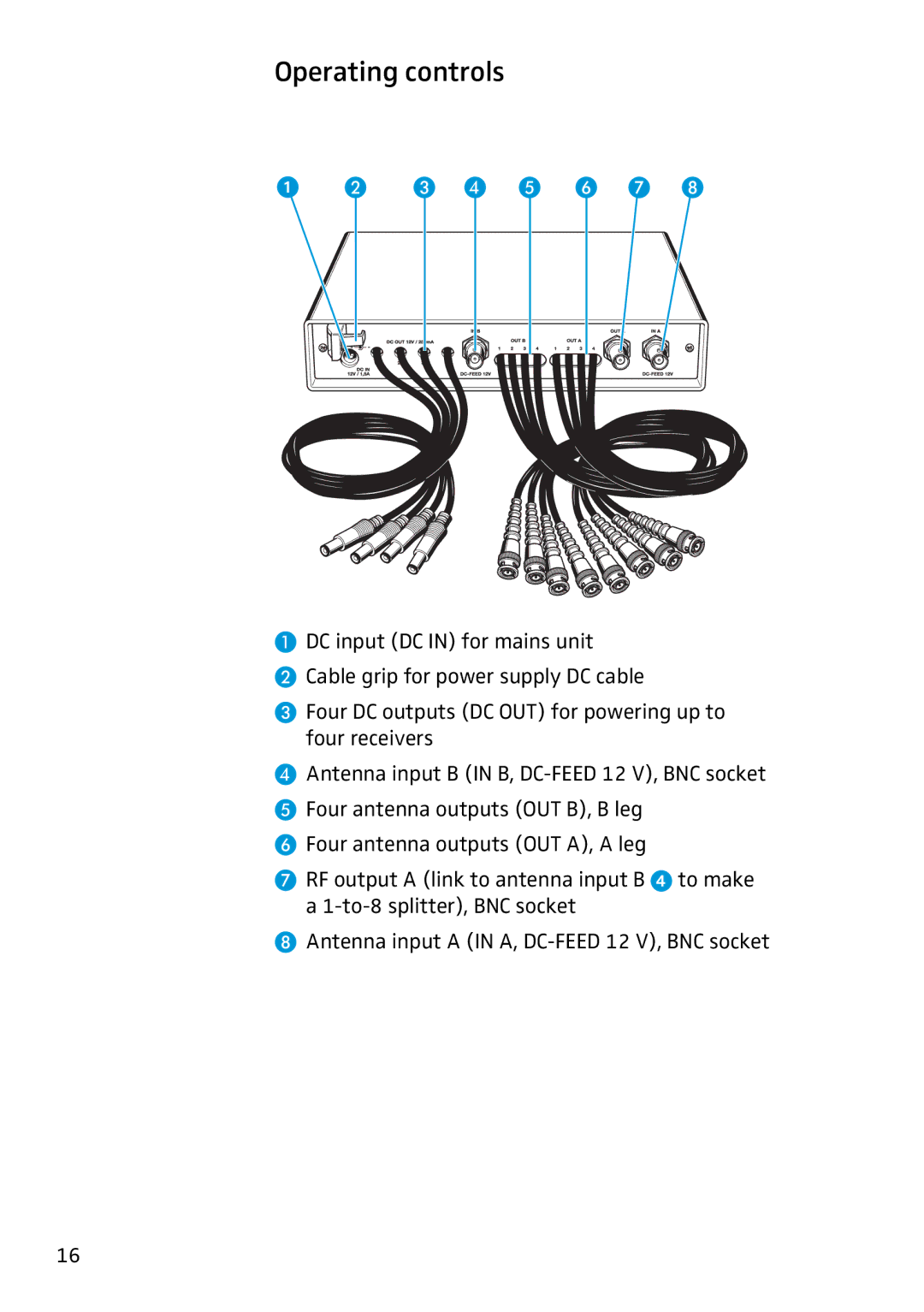 Sennheiser ASP 2 manual Operating controls 