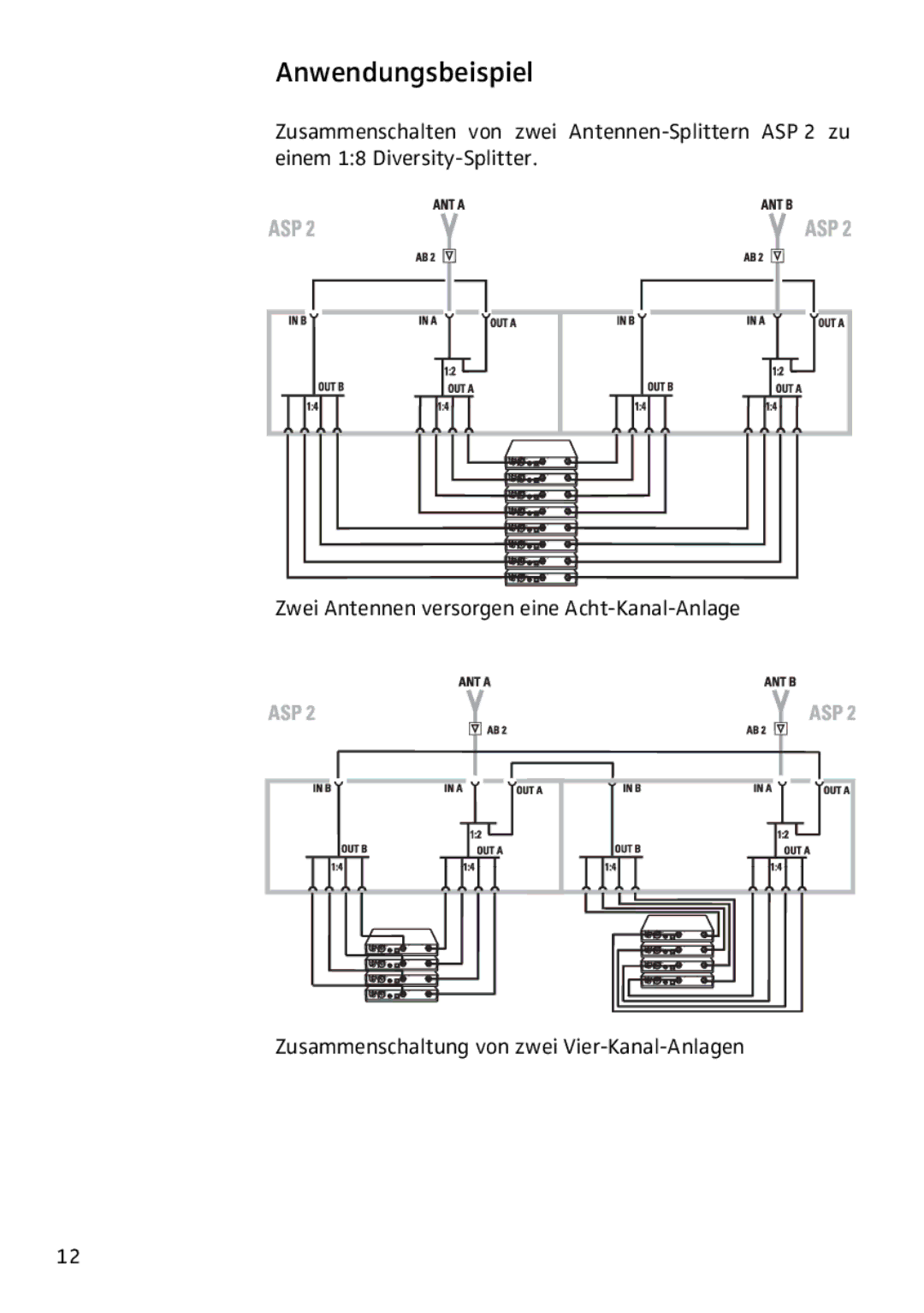 Sennheiser ASP 2 manual Anwendungsbeispiel 