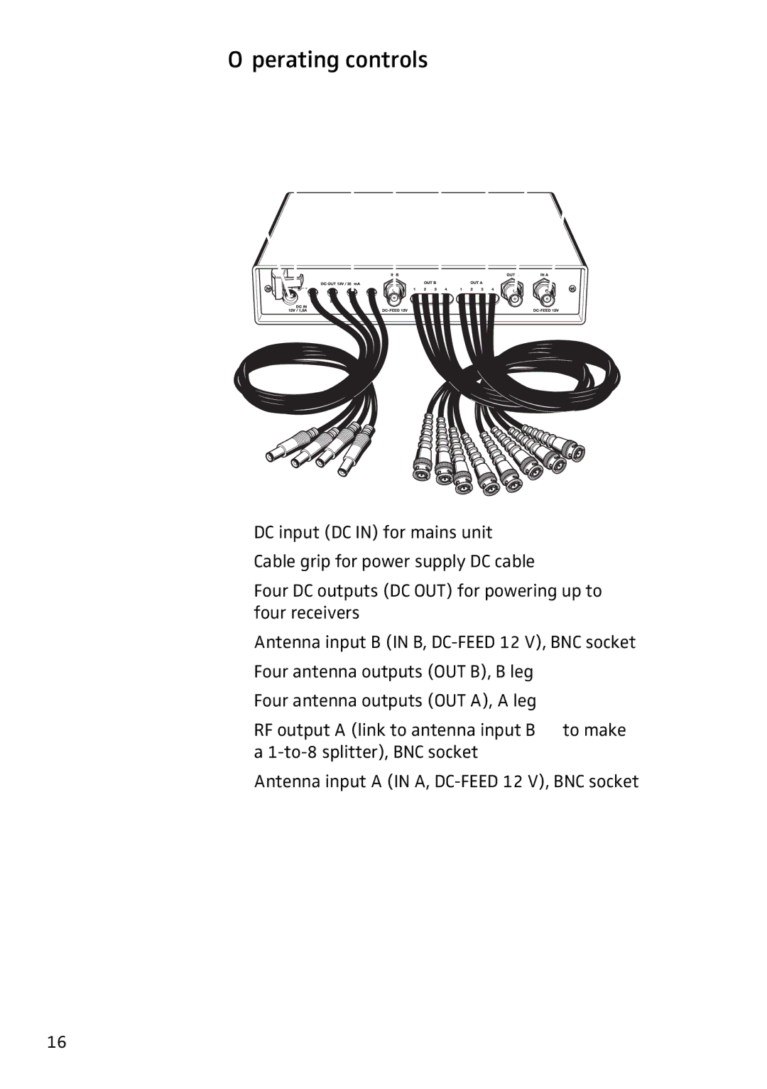 Sennheiser ASP 2 manual Operating controls 