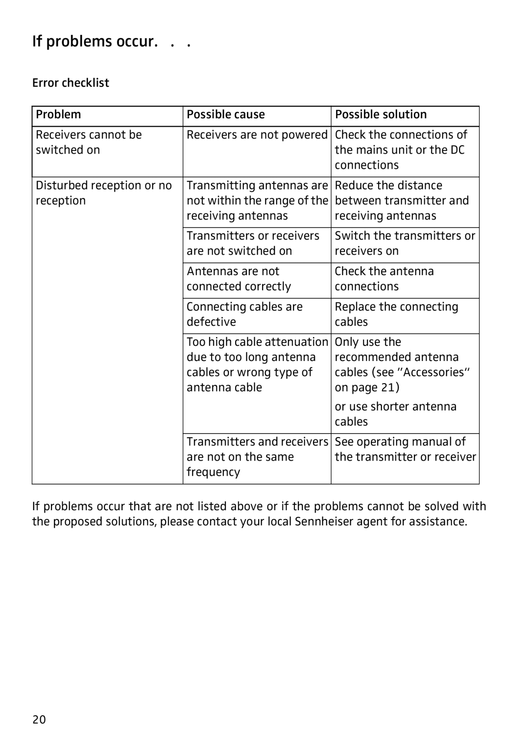 Sennheiser ASP 2 manual If problems occur, Error checklist 