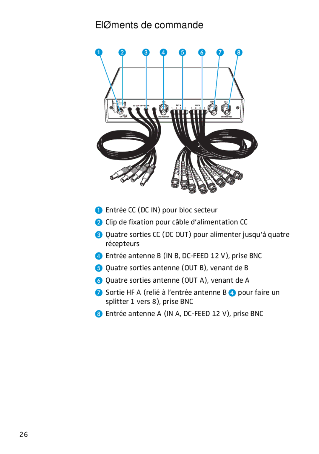 Sennheiser ASP 2 manual Eléments de commande 