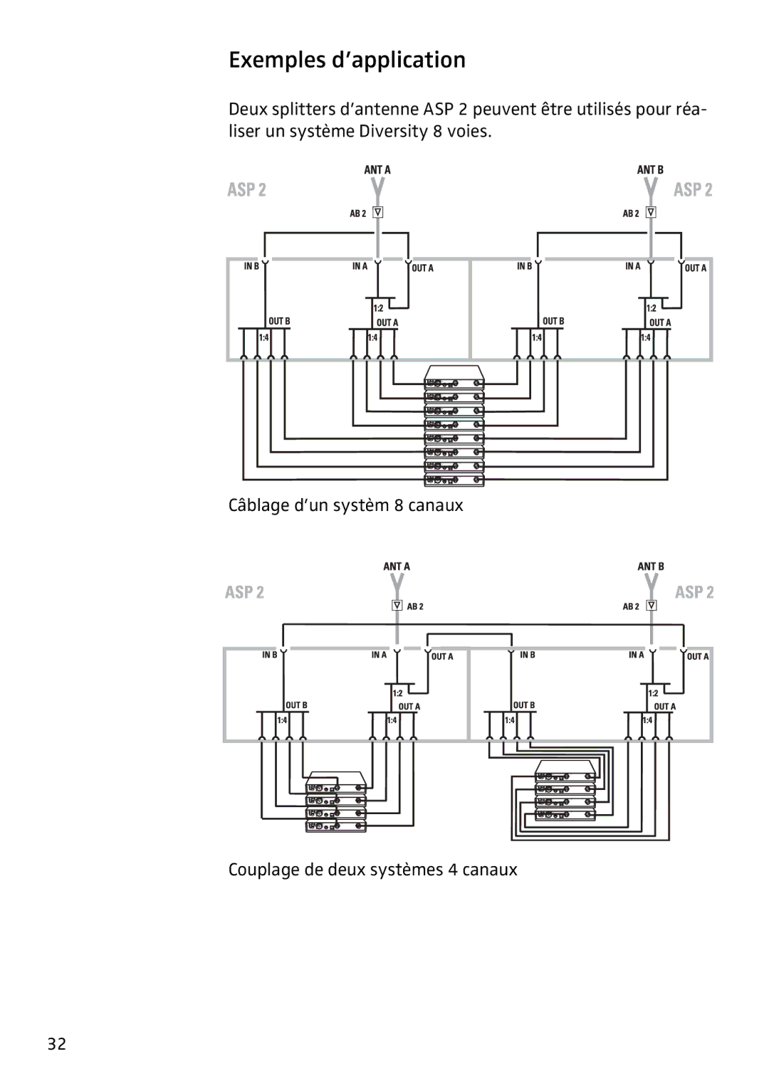 Sennheiser ASP 2 manual Exemples d’application 