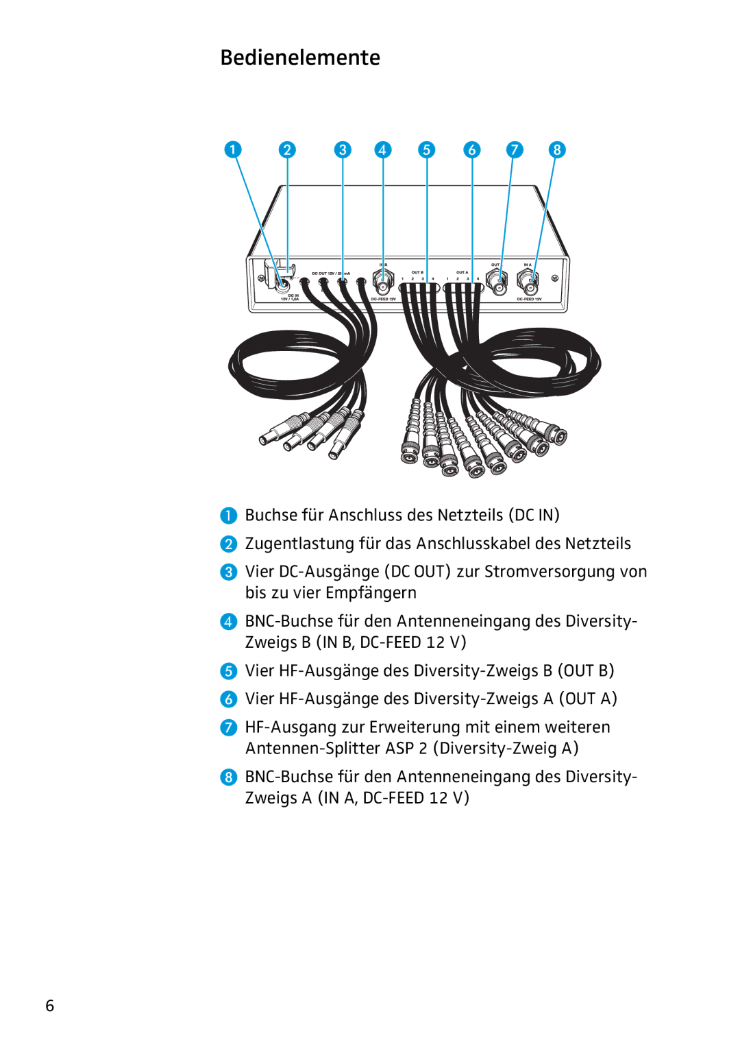 Sennheiser ASP 2 manual Bedienelemente 