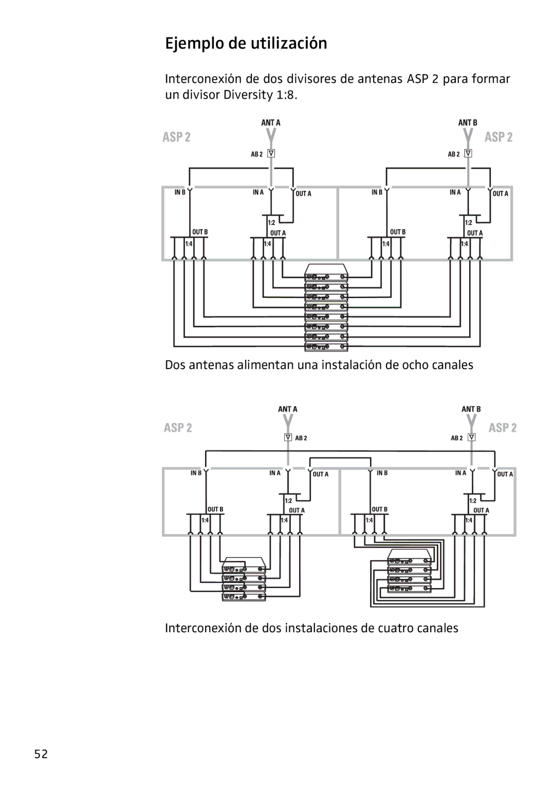 Sennheiser ASP 2 manual Ejemplo de utilización 