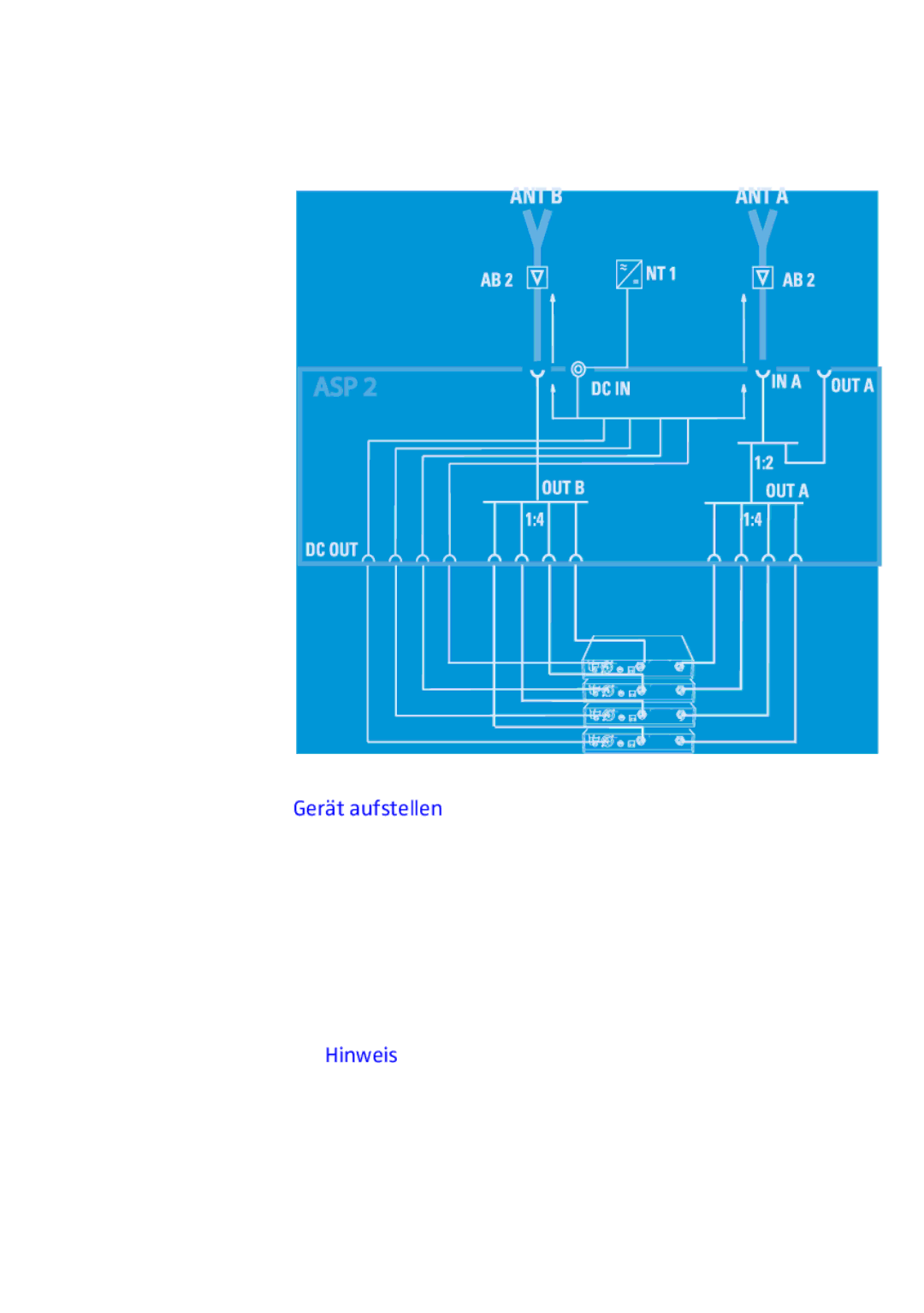 Sennheiser ASP 2 manual Inbetriebnahme, Gerät aufstellen, Hinweis 