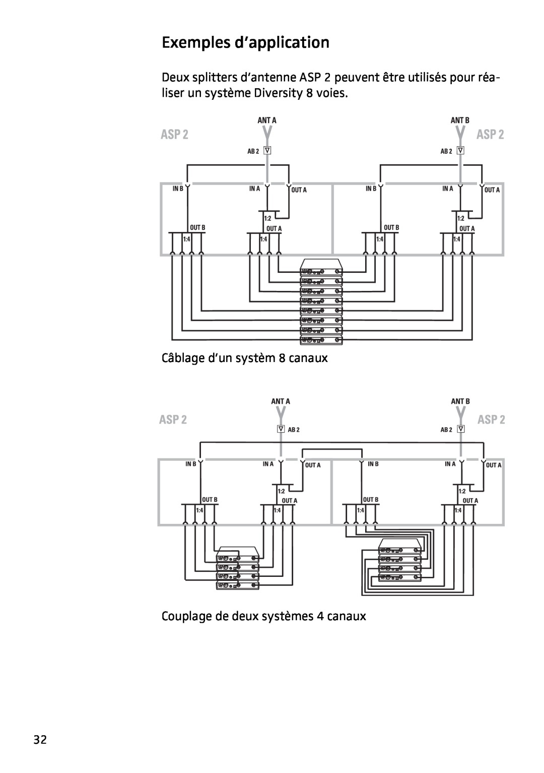 Sennheiser ASP 2 manual Exemples d’application, Câblage d’un systèm 8 canaux, Couplage de deux systèmes 4 canaux 