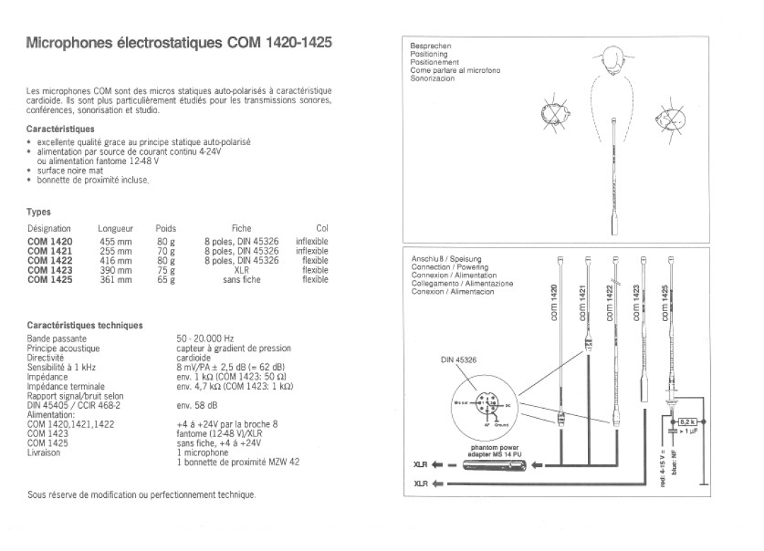 Sennheiser COM 1420 manual 