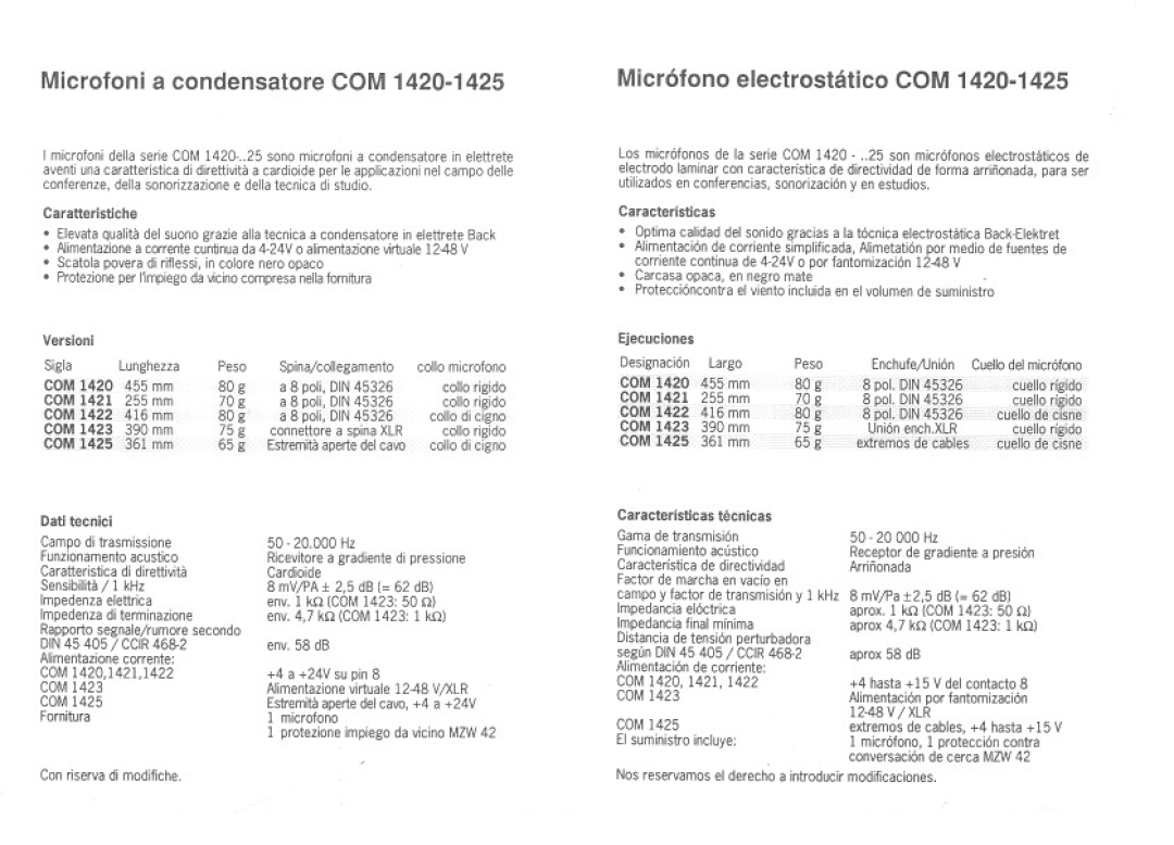 Sennheiser COM 1420 manual 