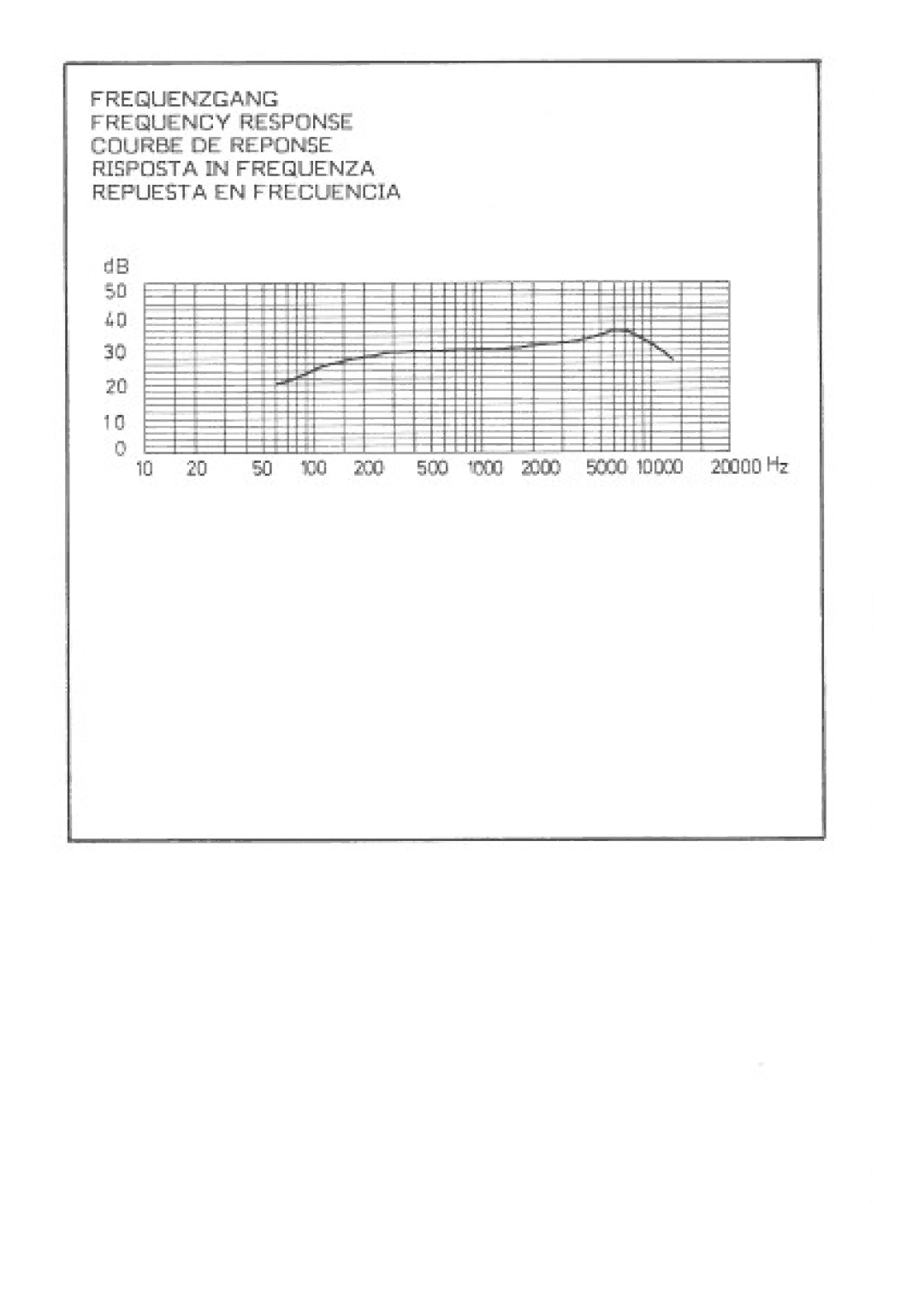 Sennheiser COM 1905 manual 