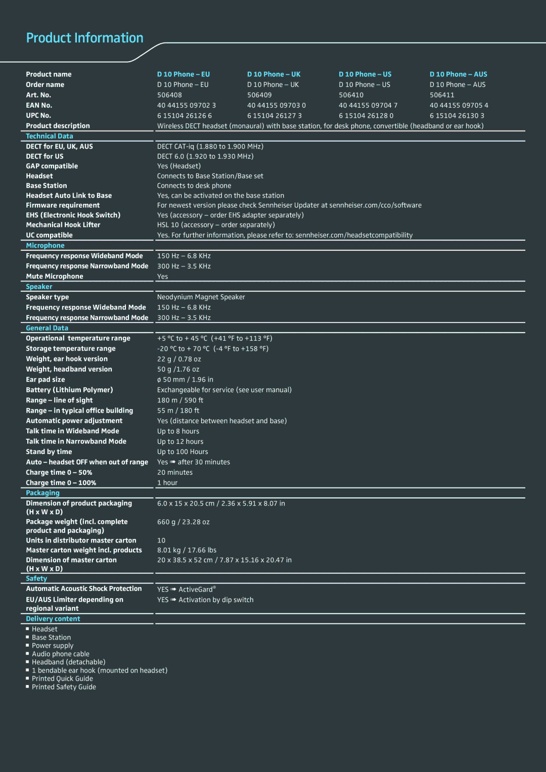 Sennheiser D 10 Product name, Order name, Art. No, EAN No, UPC No, Product description, Dect for EU, UK, AUS, Dect for US 