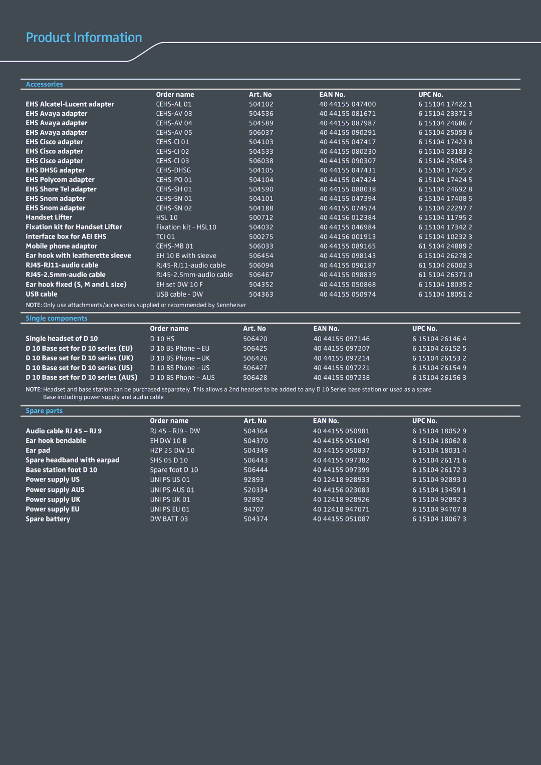 Sennheiser D 10 Order name Art. No EAN No UPC No EHS Alcatel-Lucent adapter, EHS Avaya adapter, EHS Cisco adapter, Ear pad 