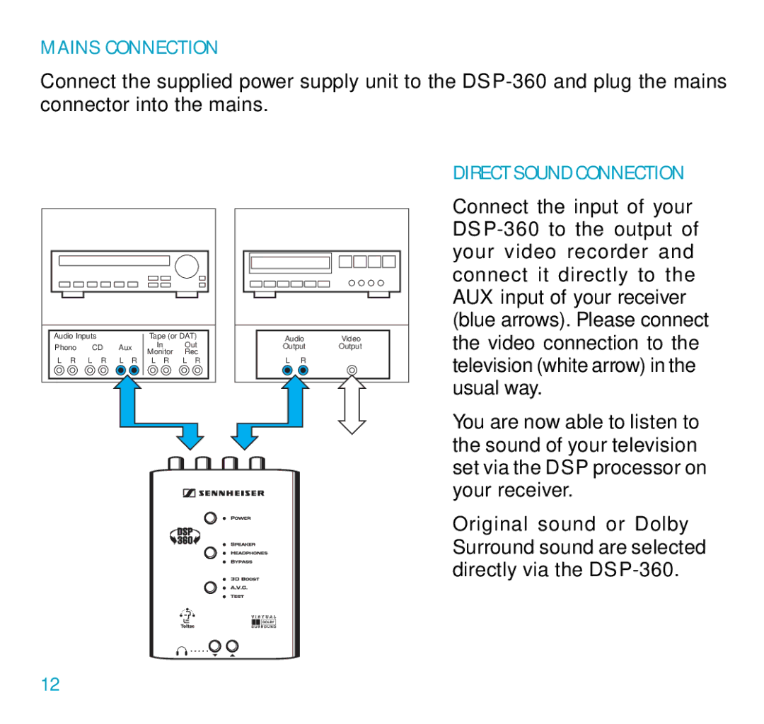 Sennheiser DSP 360 manual Mains Connection, Direct Sound Connection 