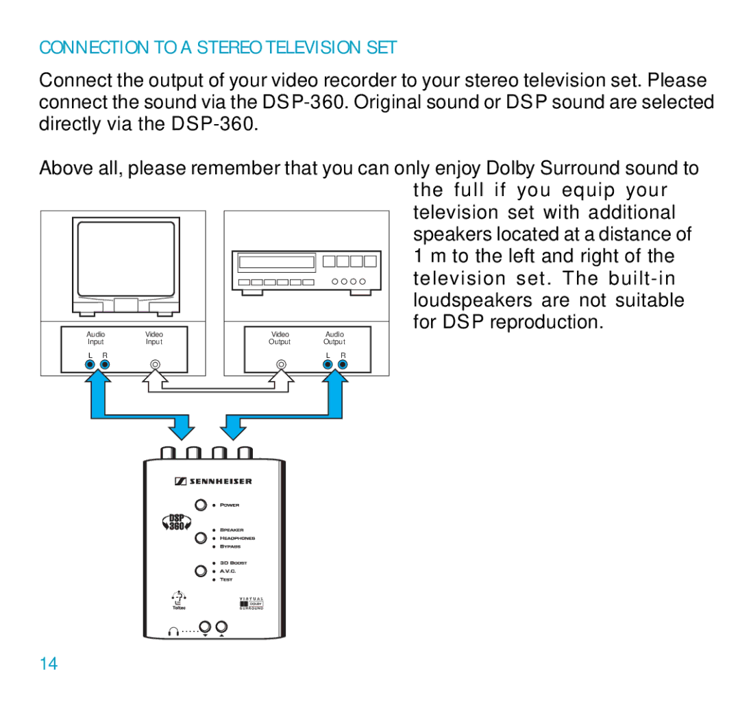 Sennheiser DSP 360 manual Connection to a Stereo Television SET, For DSP reproduction 