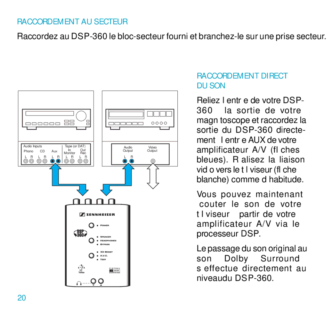 Sennheiser DSP 360 manual Raccordement AU Secteur, Raccordement Direct DU SON 