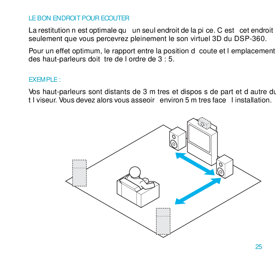 Sennheiser DSP 360 manual LE BON Endroit Pour Ecouter, Exemple 