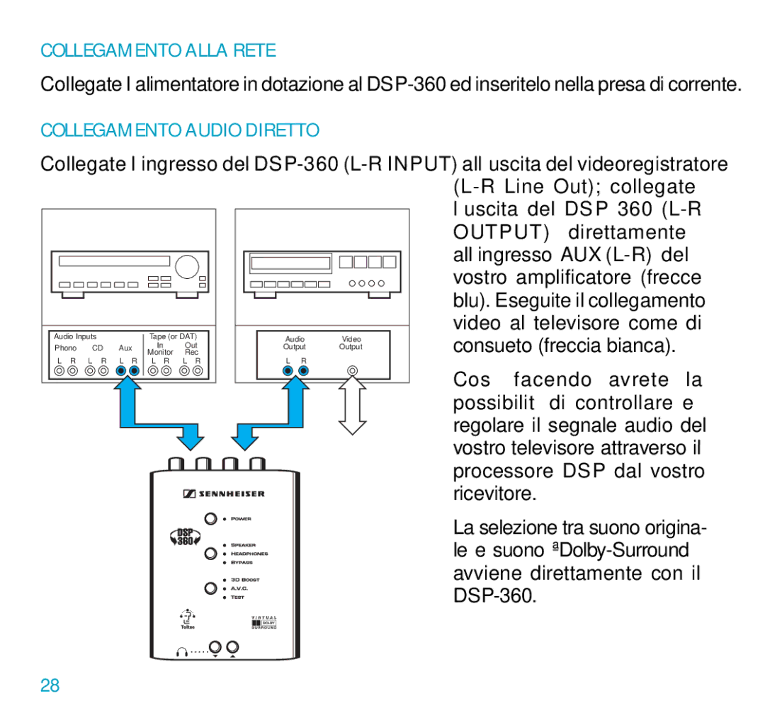 Sennheiser DSP 360 manual Collegamento Alla Rete, Collegamento Audio Diretto 