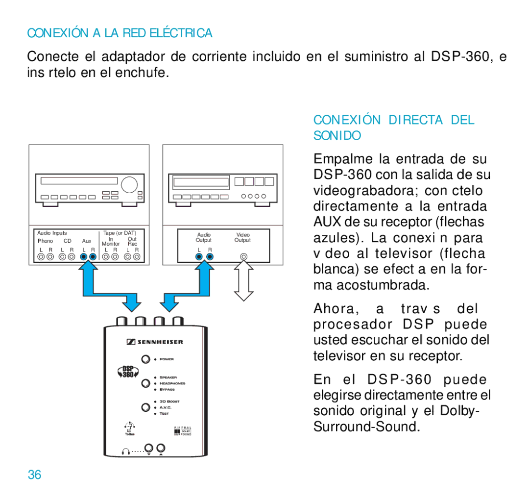 Sennheiser DSP 360 manual Conexión a LA RED Eléctrica, Conexión Directa DEL Sonido 