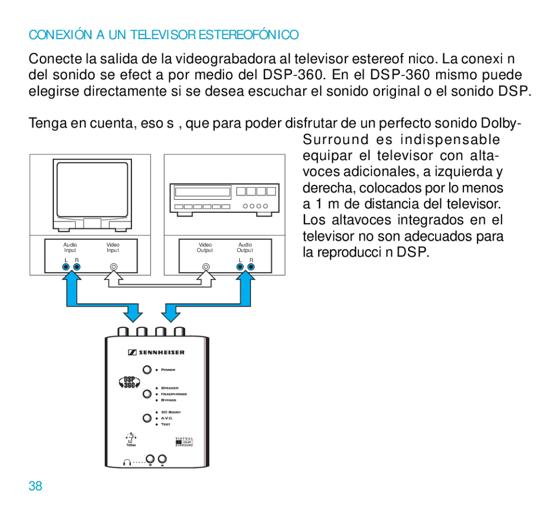 Sennheiser DSP 360 manual Conexión a UN Televisor Estereofónico, La reproducción DSP 