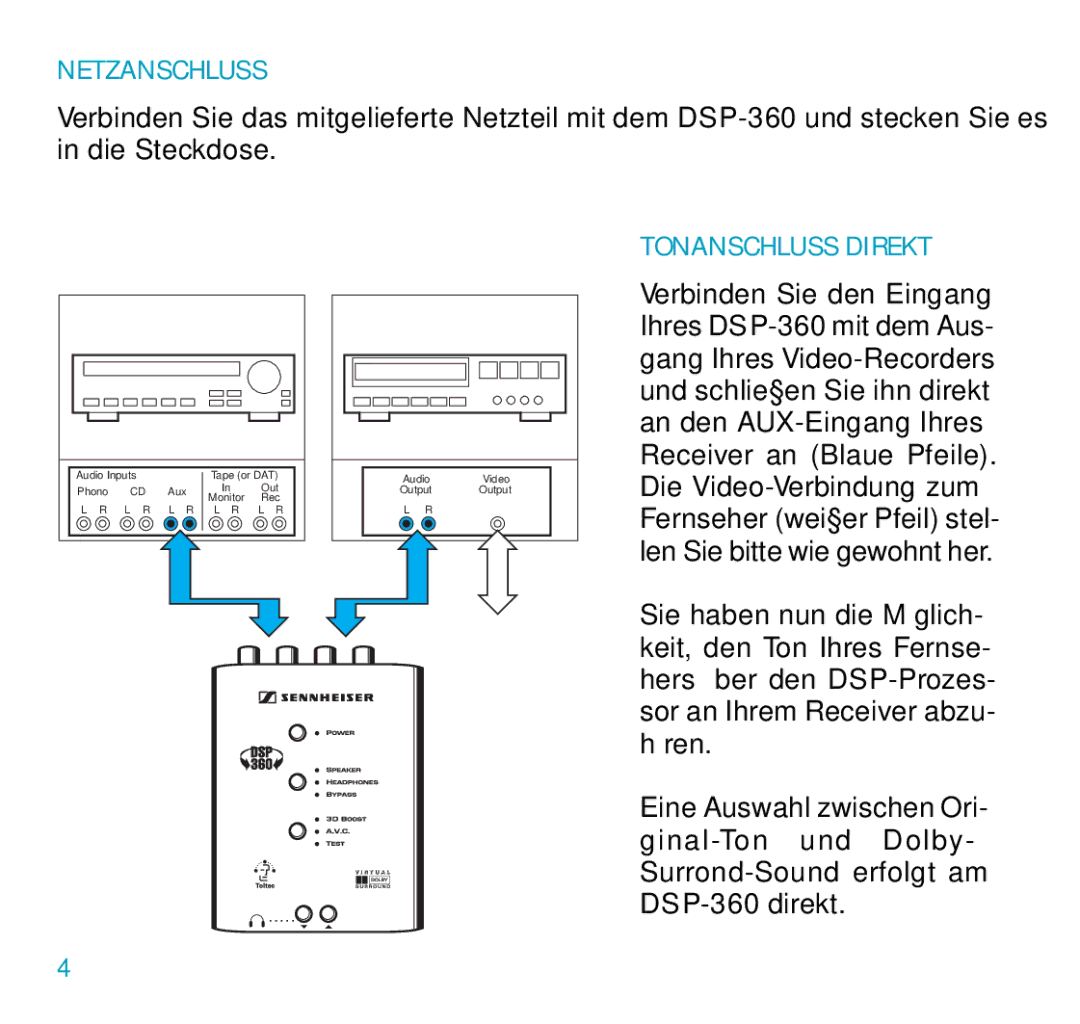 Sennheiser DSP 360 manual Netzanschluss, Tonanschluss Direkt 