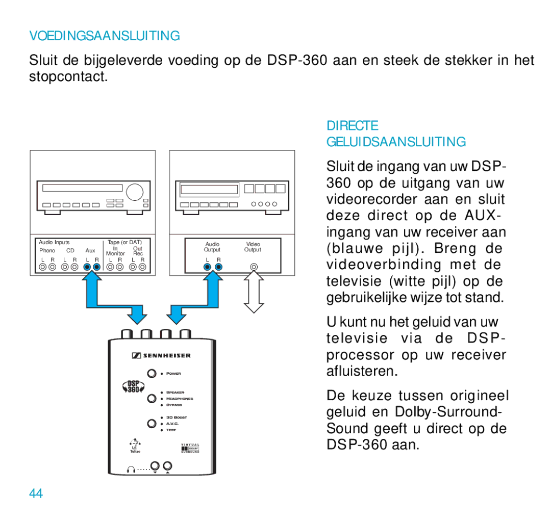 Sennheiser DSP 360 manual Voedingsaansluiting 